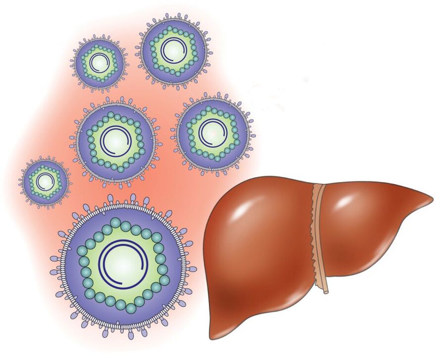 como os medicamentos sistêmicos funcionam internamente